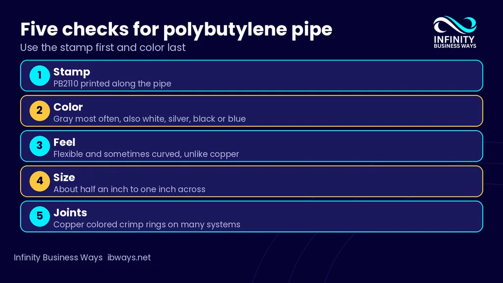 Five checks for poly buty