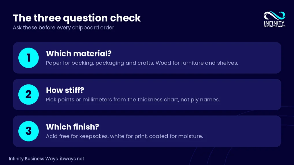 The three question chek